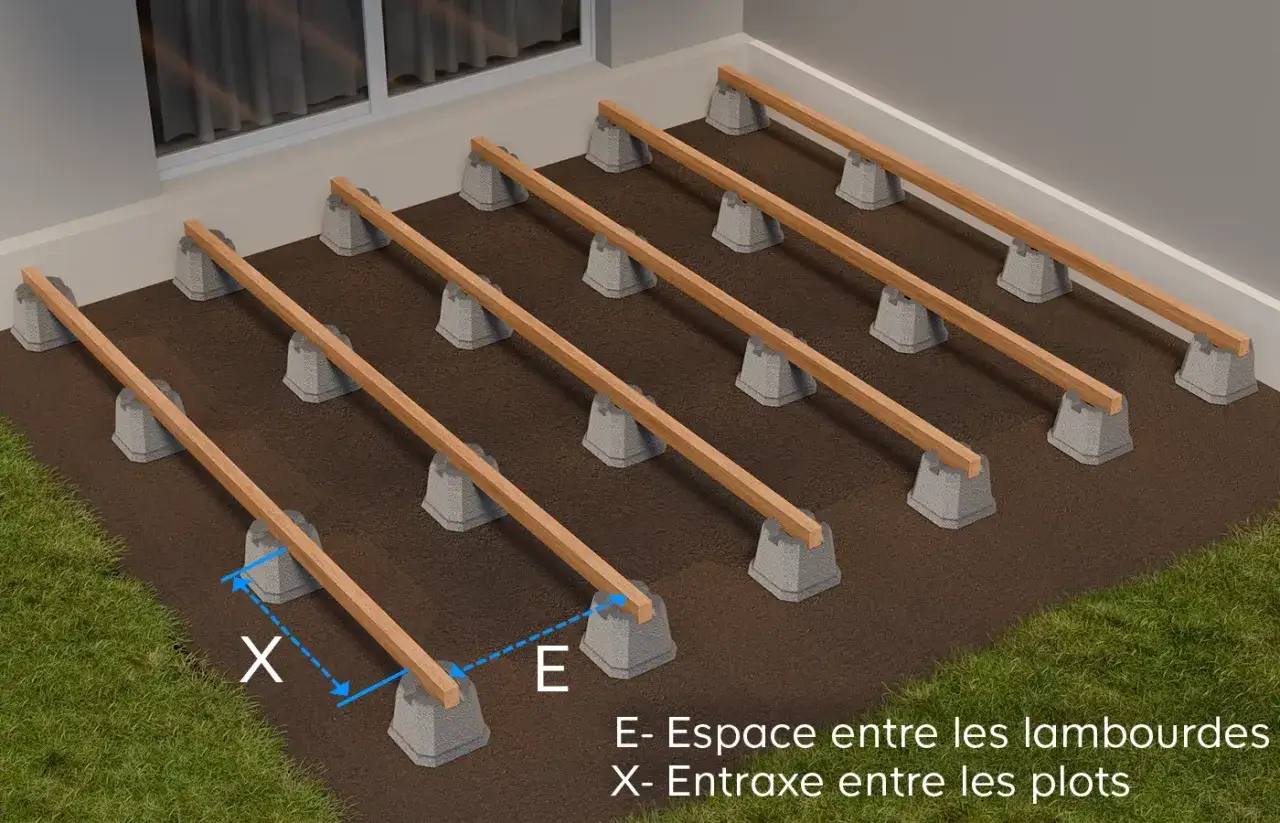 Construction d'une terrasse bois sur plots béton. Les lambourdes en bois sont posées sur des plots en béton, avec des indications d'espacement (E) et d'entraxe (X).