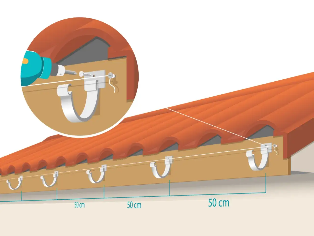 Illustration montrant la pose de gouttière avec des supports fixés à 50 cm d'intervalle. Une visseuse est utilisée pour fixer un support.